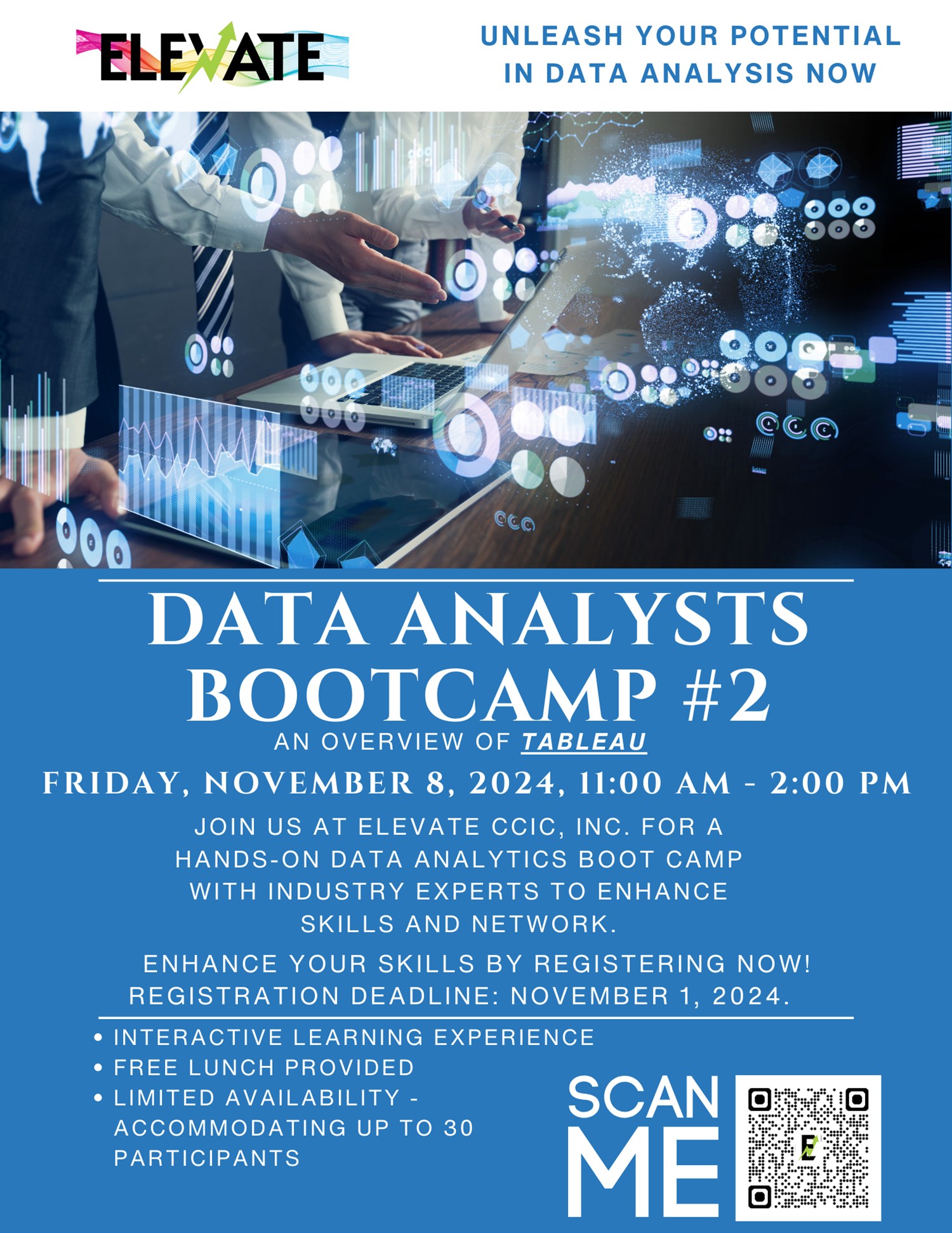 Data Analytics Bootcamp #2